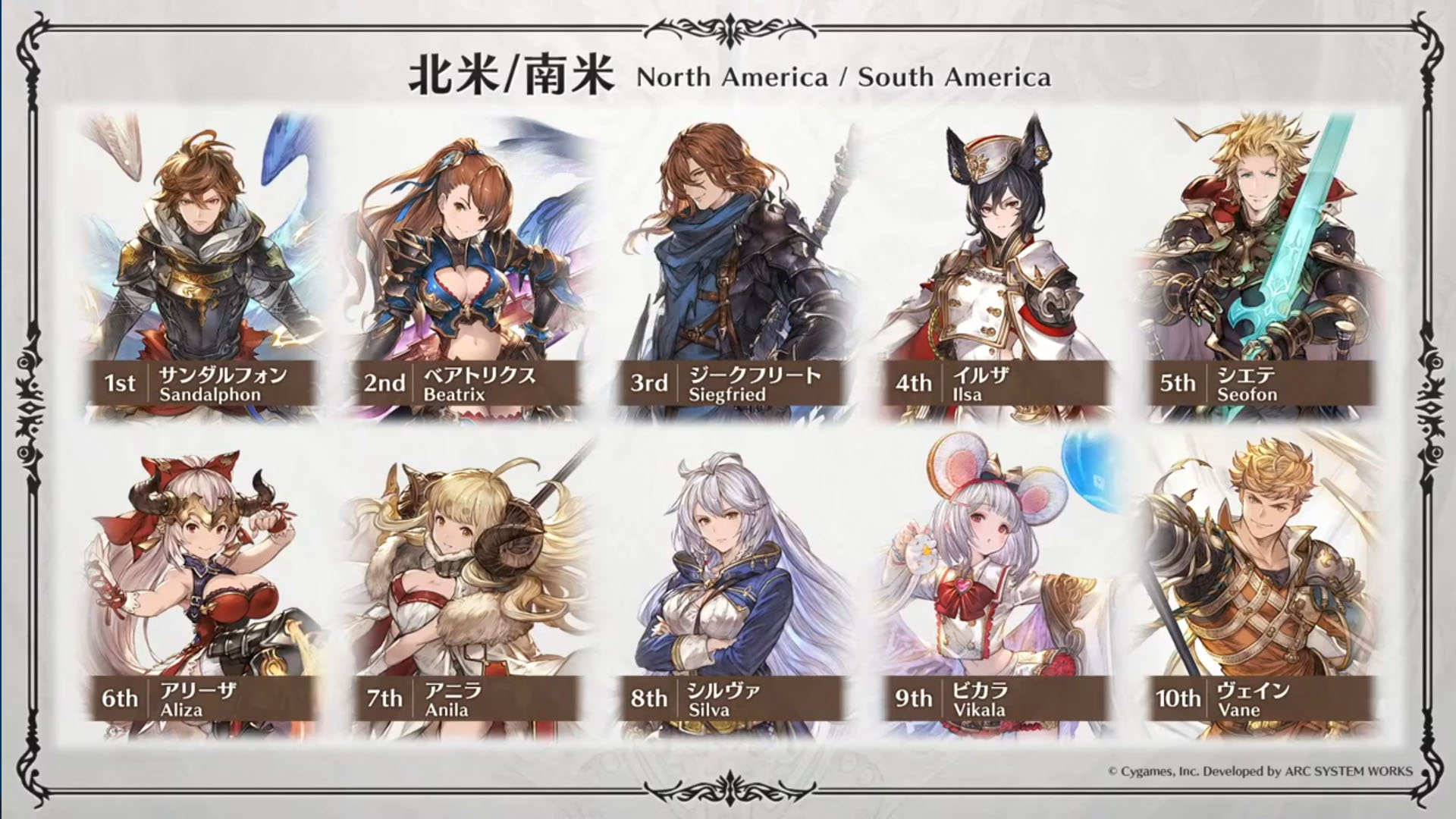 Granblue Fantasy: Versus version 2.80 update to add three new actions;  'Playable Character Survey' results announced - Gematsu